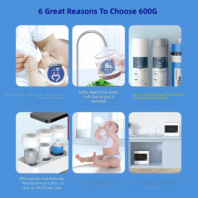 RO Umkehrosmose Wasserfilter,  – Water Purifier Ro Reverse Osmosis 600Gpd Bewertung und Preis
