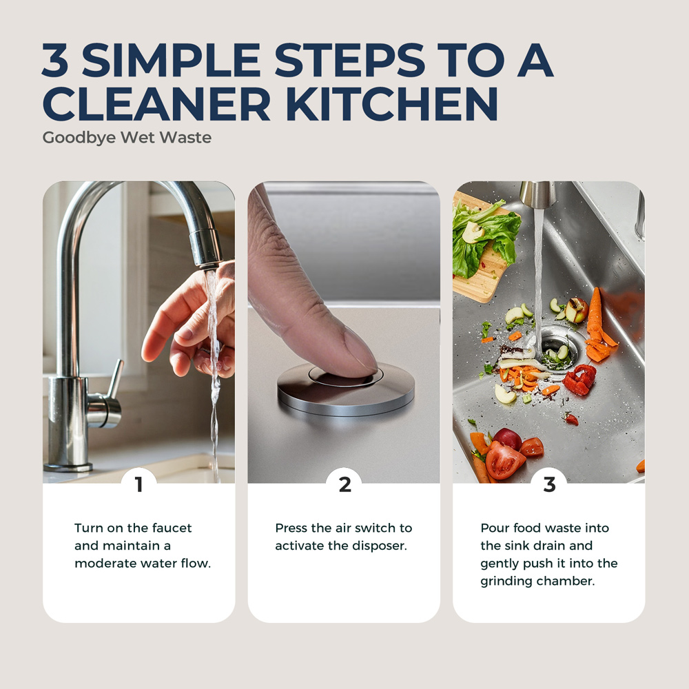 Müllentsorgung mit kontinuierl – Garbage Disposal Continuous Feed 1Hp Bewertung und Preis