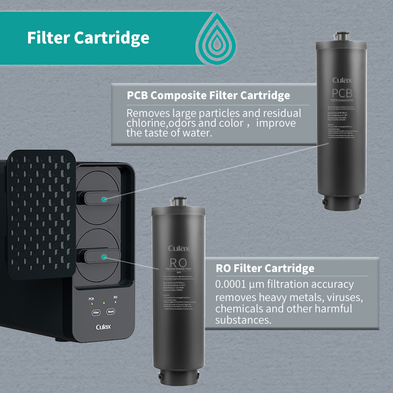 Elektrisches Alkali-Mineralwas – Water Purifier Ro Reverse Osmosis 600Gpd Bewertung und Preis