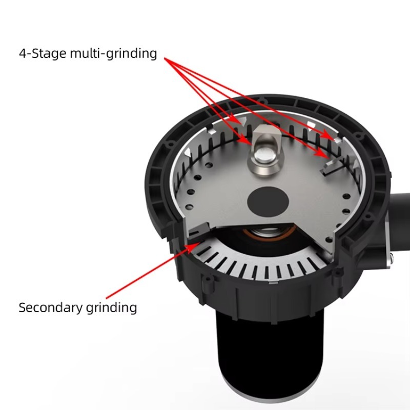 Airo Müllentsorger 1/2 PS Kont – Garbage Disposal Continuous Feed 1Hp Bewertung und Preis
