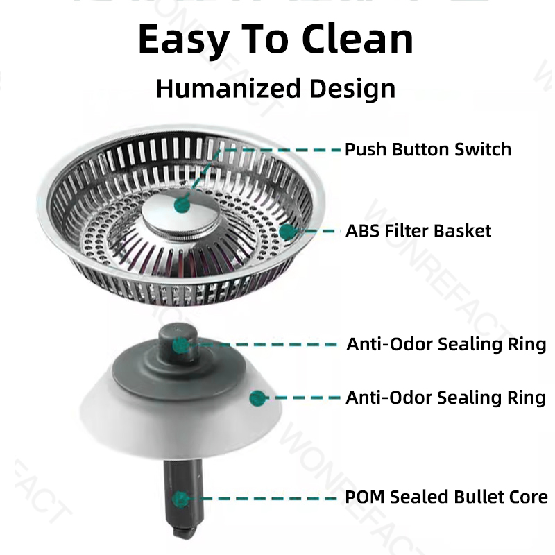 Abflusssieb für die Küchenspül – Kitchen Sink Drain Strainer Basket Bewertung und Preis