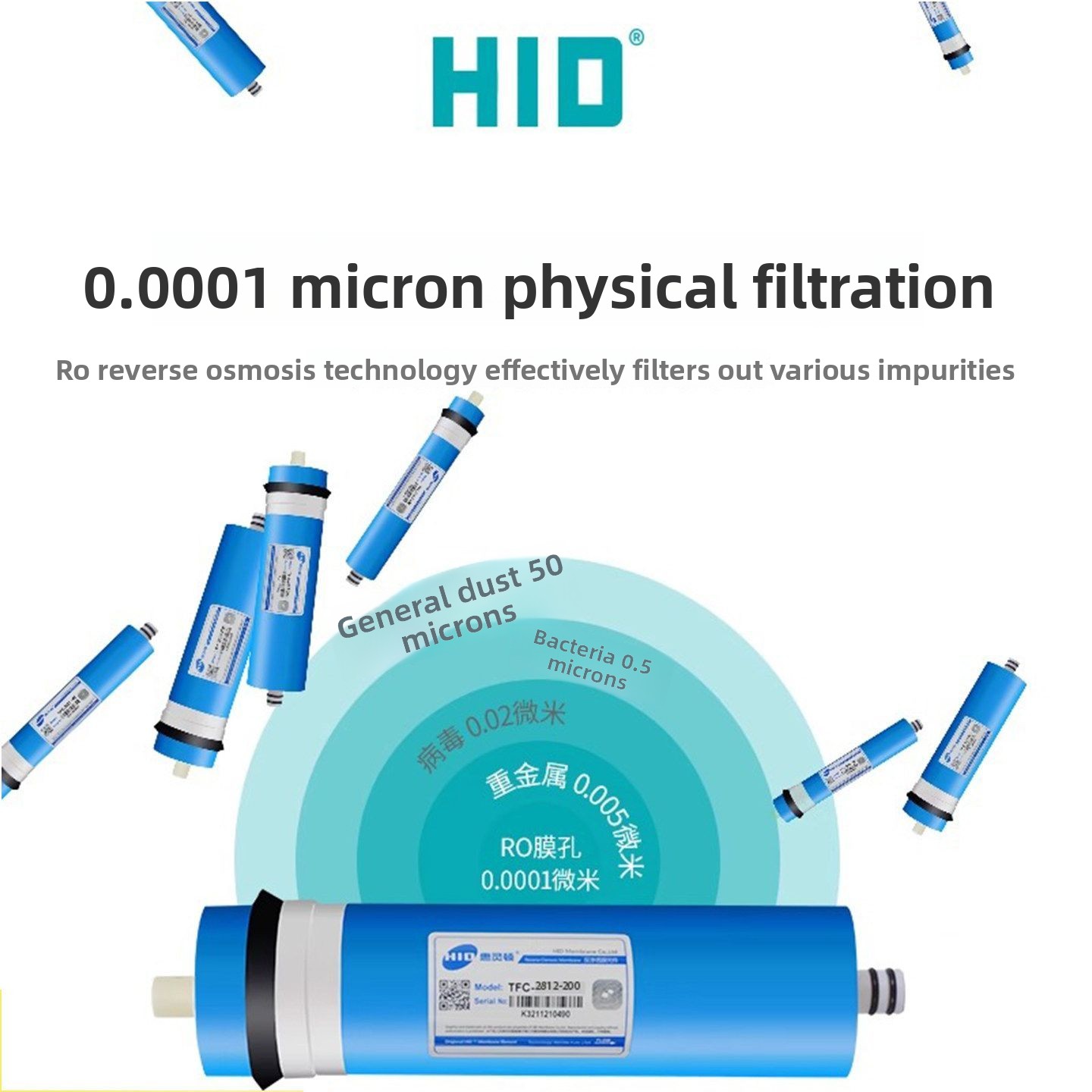 RO-Membran Umkehrosmose-Filter – Water Purifier Ro Reverse Osmosis 600Gpd Bewertung und Preis